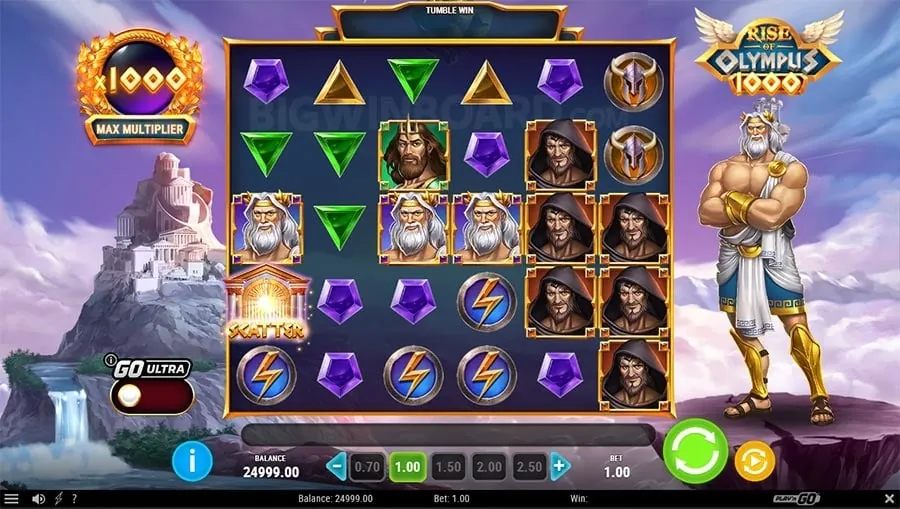 Latest Promotion Update